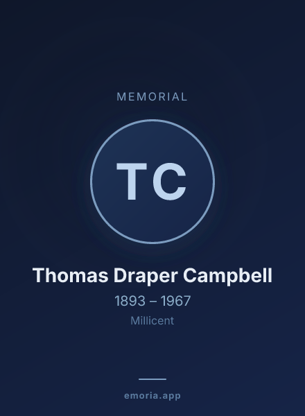 Memorial portrait of Thomas Draper Campbell