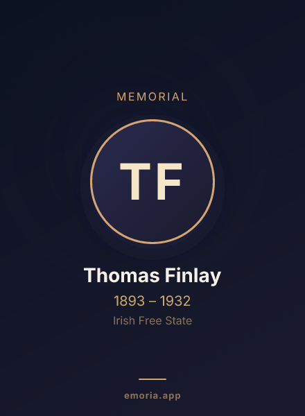 Memorial portrait of Thomas Finlay