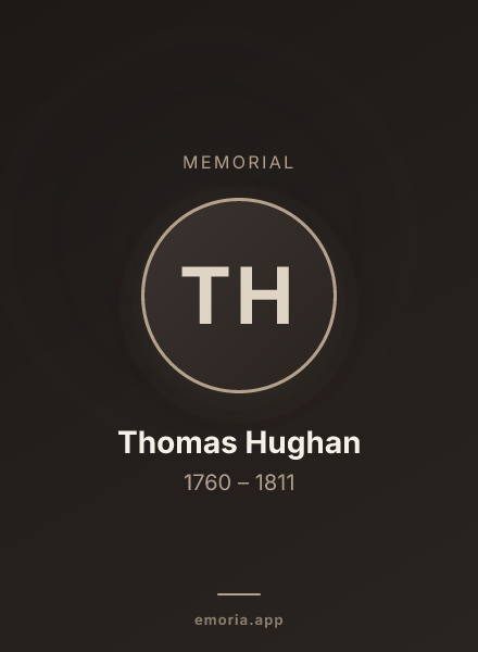 Memorial portrait of Thomas Hughan