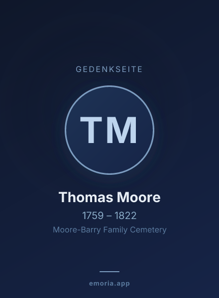 Gedenkportrait von Thomas Moore