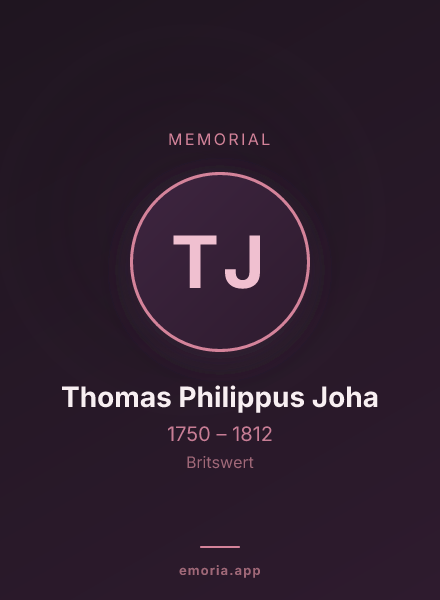 Memorial portrait of Thomas Philippus Joha