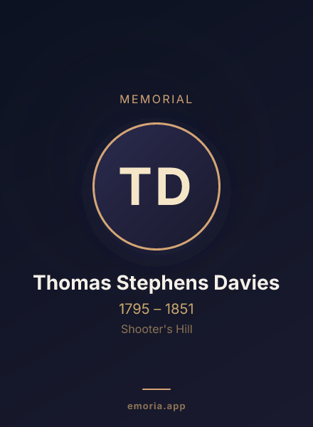 Memorial portrait of Thomas Stephens Davies