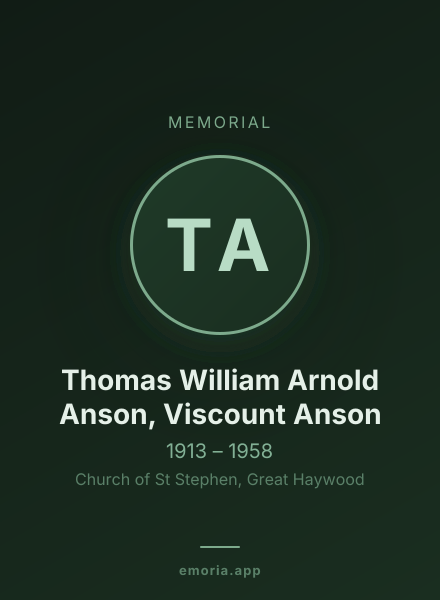 Memorial portrait of Thomas William Arnold Anson, Viscount Anson