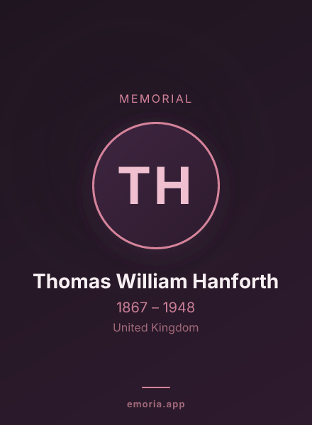 Memorial portrait of Thomas William Hanforth