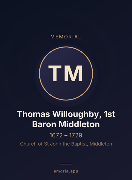 Memorial portrait of Thomas Willoughby, 1st Baron Middleton