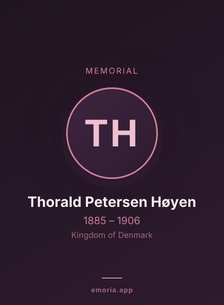 Memorial portrait of Thorald Petersen Høyen
