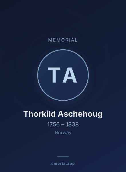 Memorial portrait of Thorkild Aschehoug