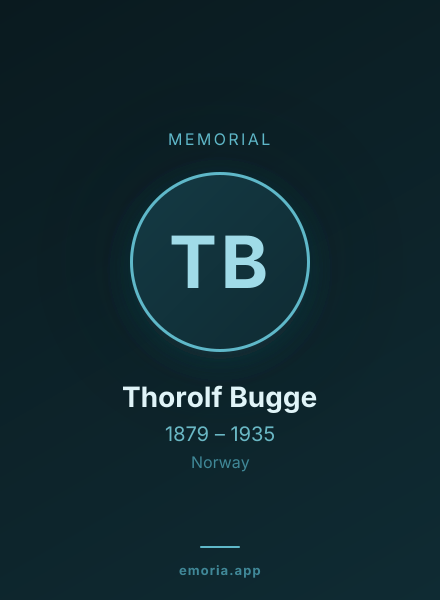 Memorial portrait of Thorolf Bugge