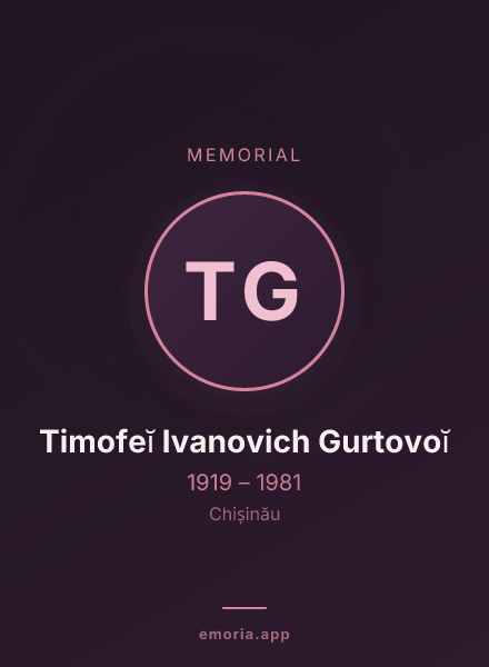 Memorial portrait of Timofeĭ Ivanovich Gurtovoĭ