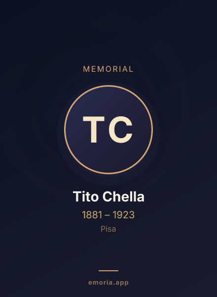 Memorial portrait of Tito Chella