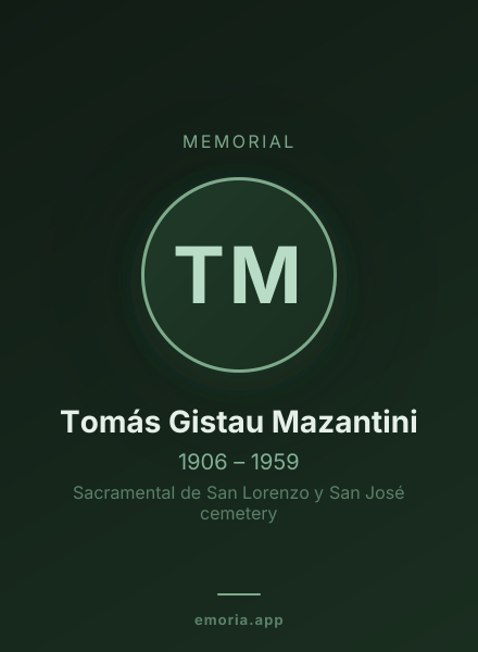 Memorial portrait of Tomás Gistau Mazantini