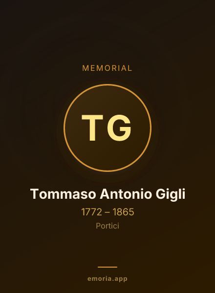 Memorial portrait of Tommaso Antonio Gigli