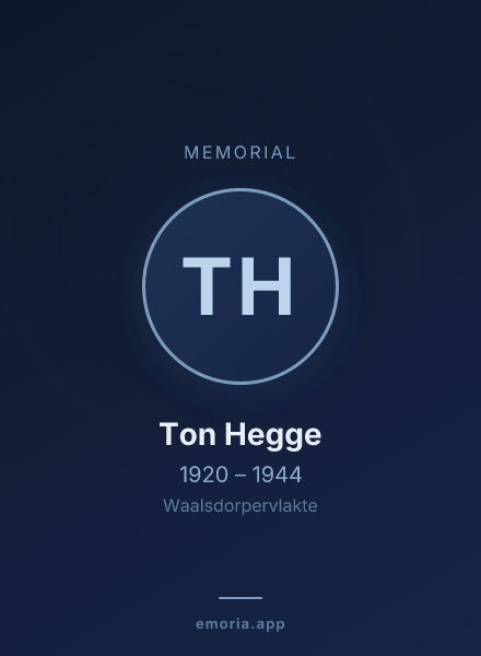 Memorial portrait of Ton Hegge