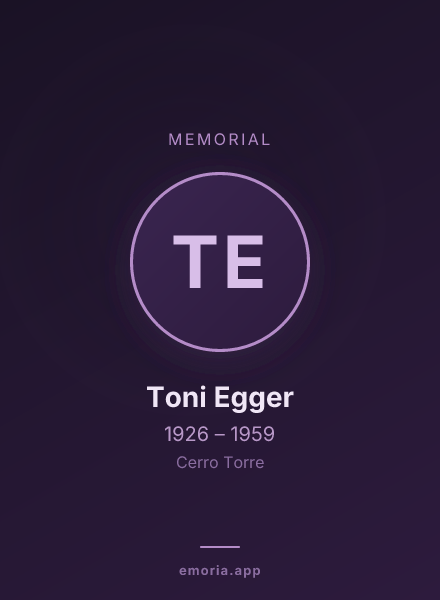 Memorial portrait of Toni Egger