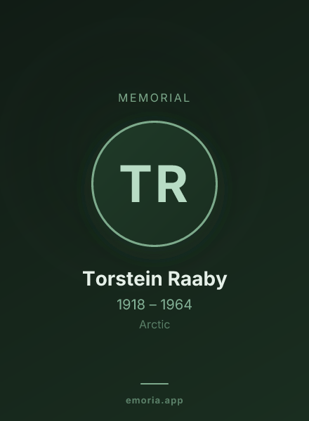 Memorial portrait of Torstein Raaby