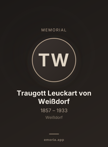 Memorial portrait of Traugott Leuckart von Weißdorf