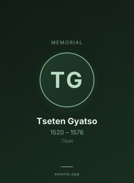 Memorial portrait of Tseten Gyatso