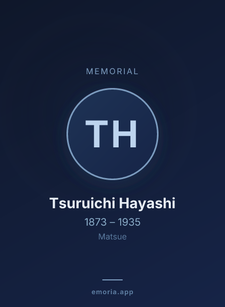 Memorial portrait of Tsuruichi Hayashi
