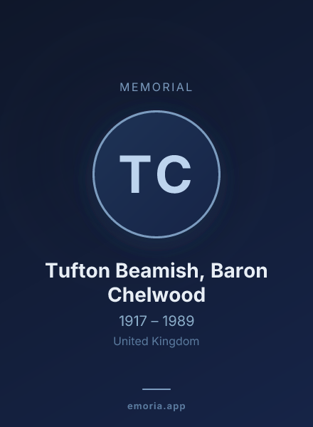 Memorial portrait of Tufton Beamish, Baron Chelwood