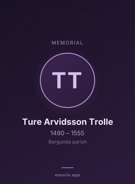 Memorial portrait of Ture Arvidsson Trolle