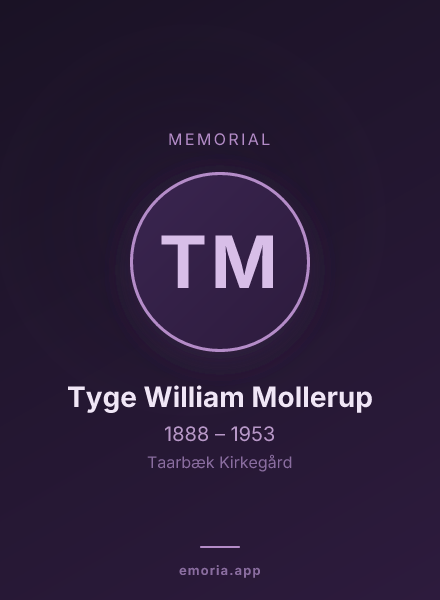 Memorial portrait of Tyge William Mollerup