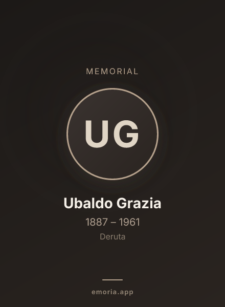 Memorial portrait of Ubaldo Grazia