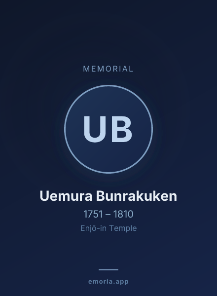 Memorial portrait of Uemura Bunrakuken