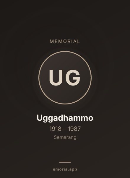 Memorial portrait of Uggadhammo
