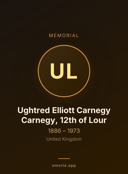 Memorial portrait of Ughtred Elliott Carnegy Carnegy, 12th of Lour