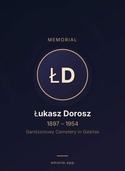 Memorial portrait of Łukasz Dorosz