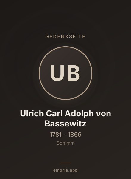 Gedenkportrait von Ulrich Carl Adolph von Bassewitz