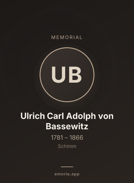 Memorial portrait of Ulrich Carl Adolph von Bassewitz