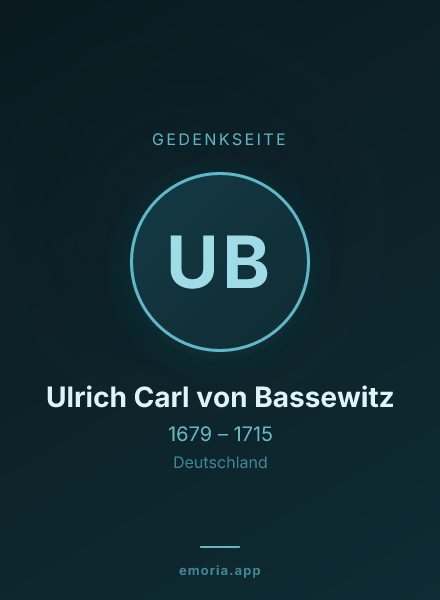 Gedenkportrait von Ulrich Carl von Bassewitz