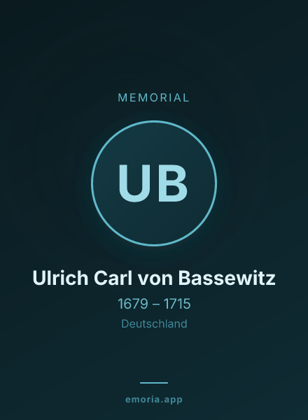 Memorial portrait of Ulrich Carl von Bassewitz