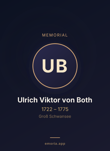 Memorial portrait of Ulrich Viktor von Both