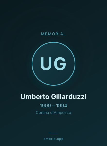 Memorial portrait of Umberto Gillarduzzi