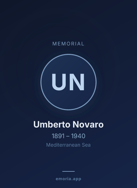 Memorial portrait of Umberto Novaro