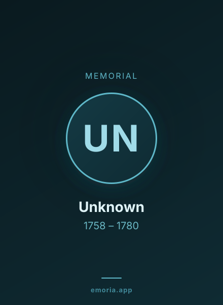 Memorial portrait of Unknown