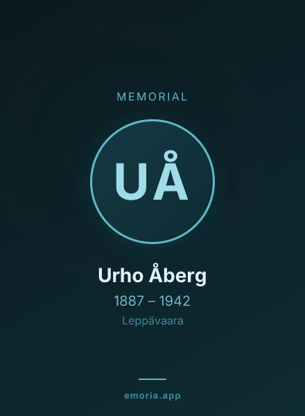 Memorial portrait of Urho Åberg