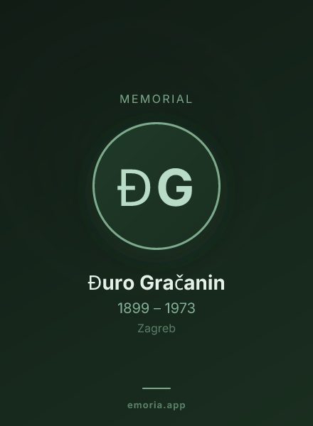 Memorial portrait of Đuro Gračanin