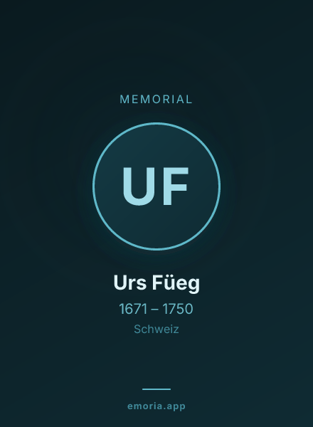 Memorial portrait of Urs Füeg