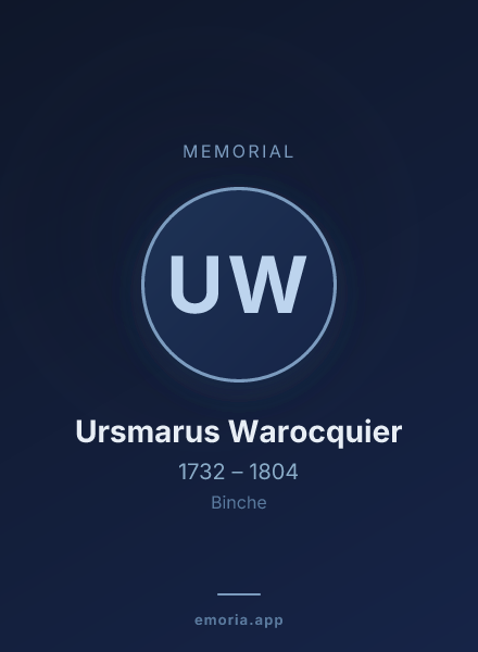 Memorial portrait of Ursmarus Warocquier