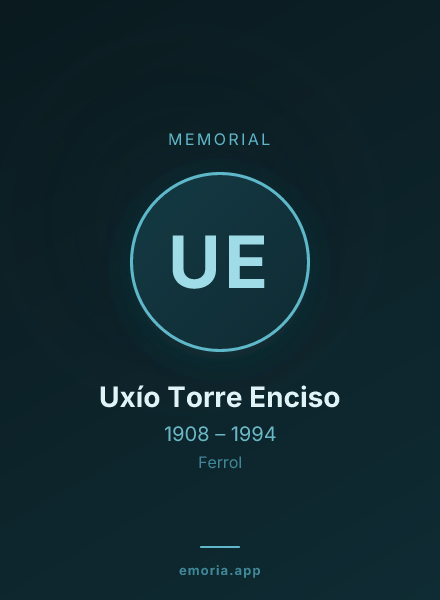 Memorial portrait of Uxío Torre Enciso