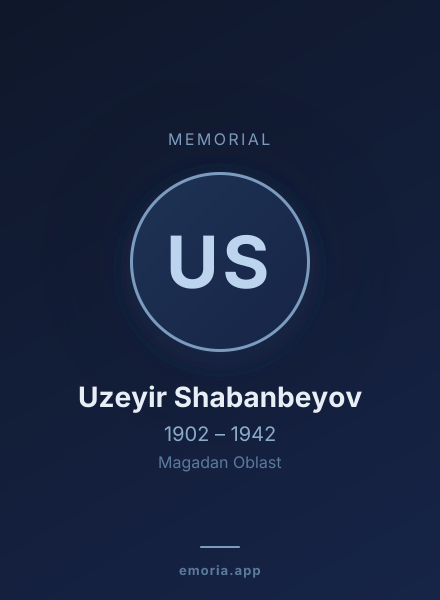 Memorial portrait of Uzeyir Shabanbeyov