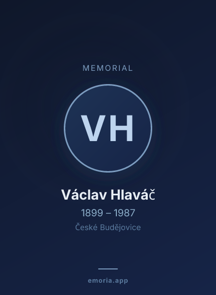 Memorial portrait of Václav Hlaváč