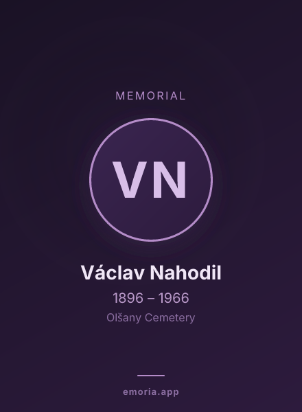 Memorial portrait of Václav Nahodil