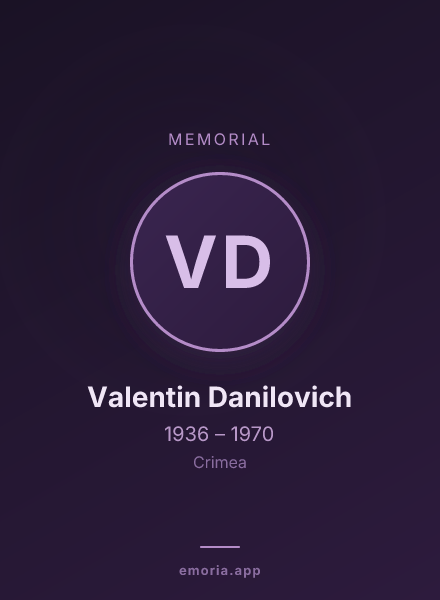 Memorial portrait of Valentin Danilovich