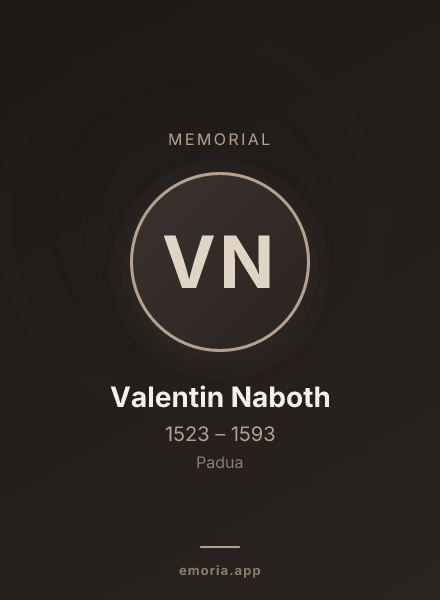 Memorial portrait of Valentin Naboth