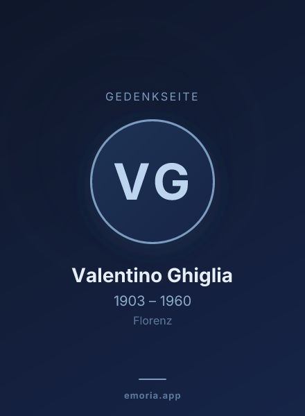 Gedenkportrait von Valentino Ghiglia