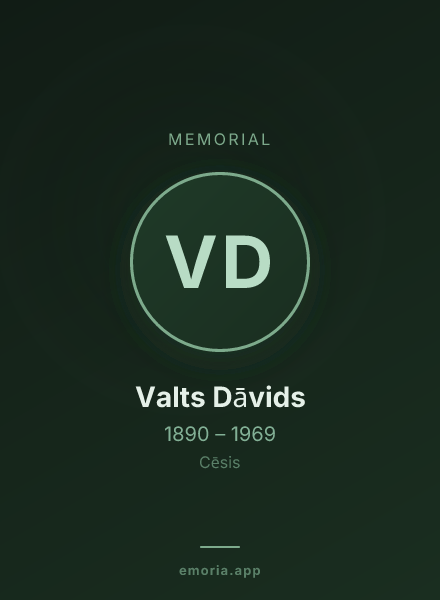 Memorial portrait of Valts Dāvids